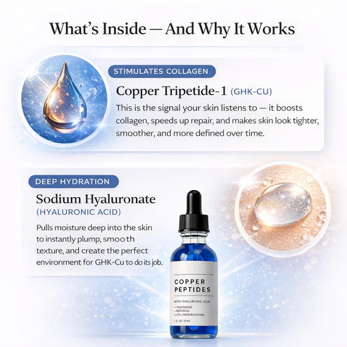 Velenor Copper Peptide Sculpt Serum