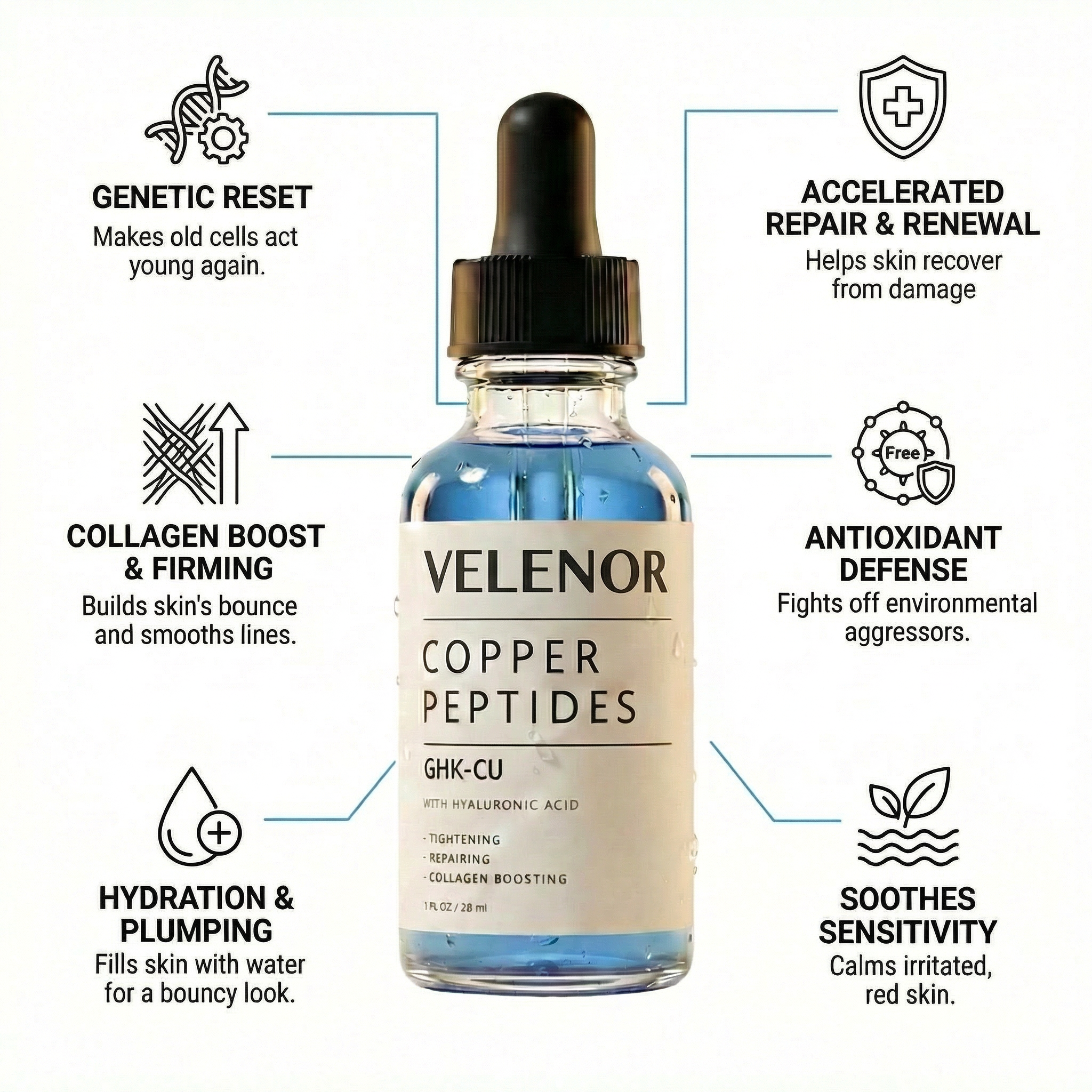 Velenor GHK-Cu Sculpt Serum