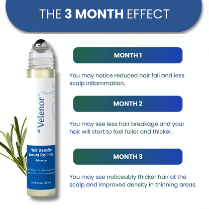 Velenor RootRise Advanced Hair Density Serum Roll-On