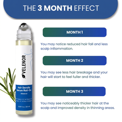Hair Growth Roll-On Serum